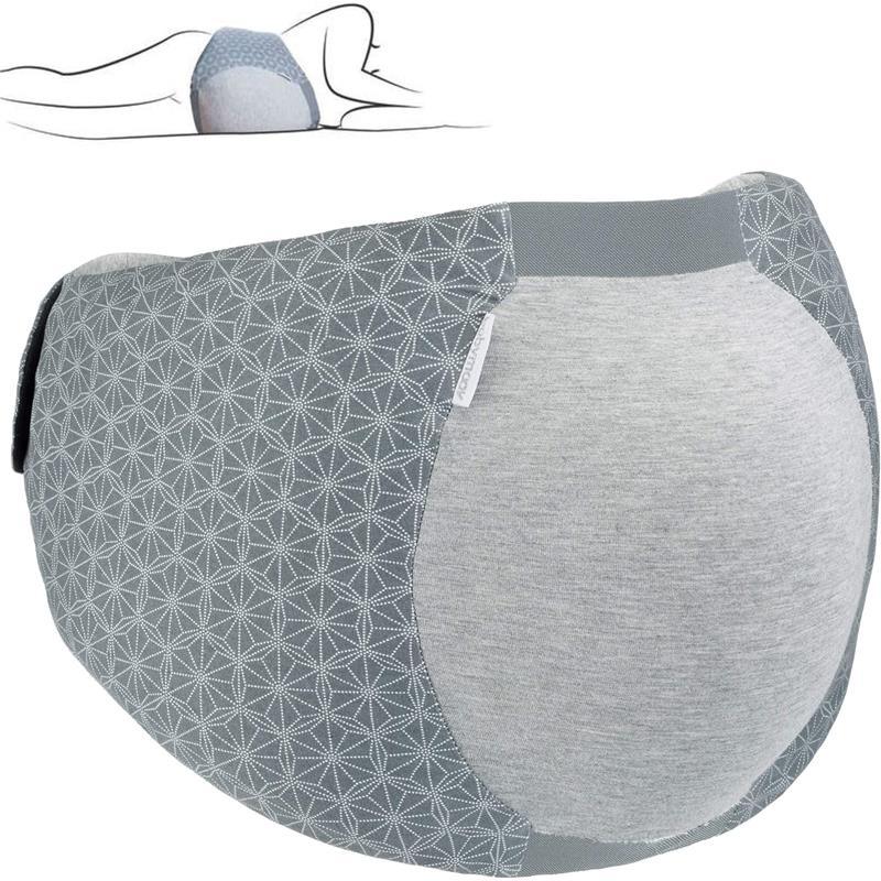 Pre/Pro Maternity Support Products