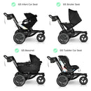 Orbit Baby - Jog & Ride Travel System