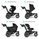 Orbit Baby - X5 Jogging Stroller Frame