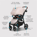 Baby Jogger - City Mini Air Lightweight Stroller, Compact Fold Image 6