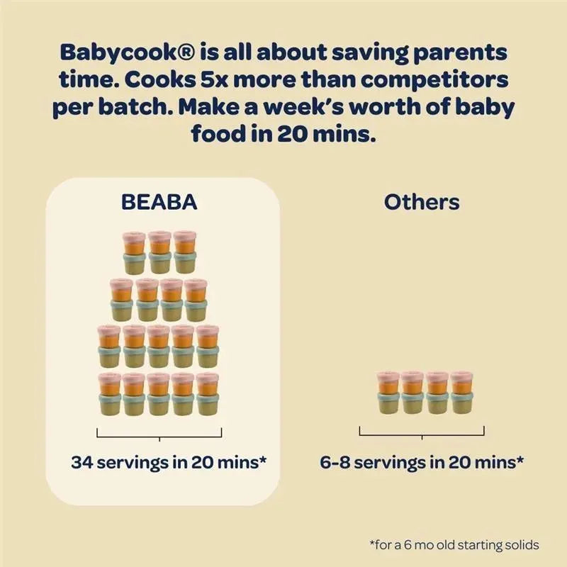 Beaba - Babycook Neo Baby Food Maker, Midnight Image 7