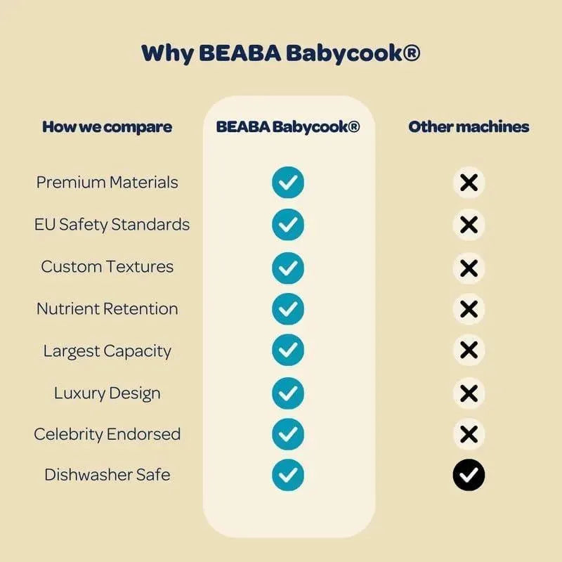 Beaba - Babycook Neo Baby Food Maker, Midnight Image 8