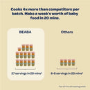 Beaba - Babycook Solo 4 in 1 Baby Food Maker, Rose Gold Image 7