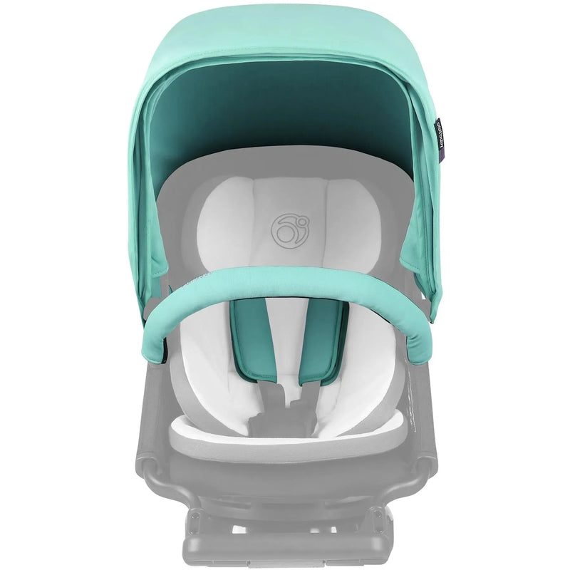 Orbit Baby - G5 Stroller Canopy in Mint