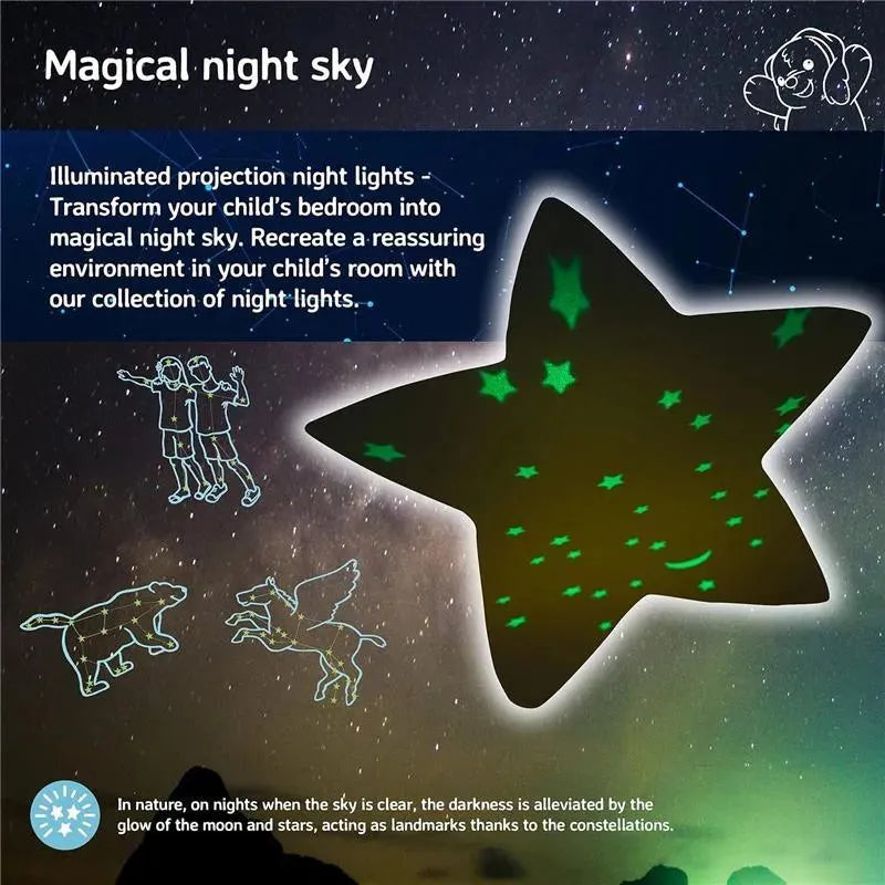 Cloud B - Calming Nightlight Star Projector, 3 Colors, 3 Constellations, Auto-Shutoff, Bunny Image 7