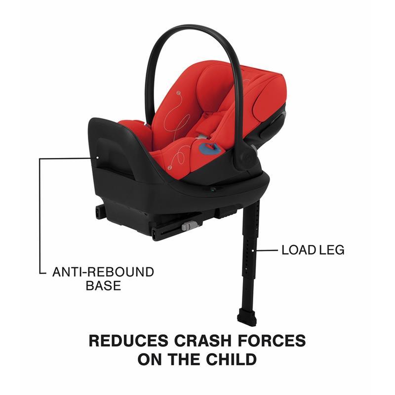https://www.macrobaby.com/cdn/shop/files/cybex-cloud-g-lux-sensorsafe-comfort-extend-infant-car-seat-hibiscus-red_image_7.jpg?v=1701099913