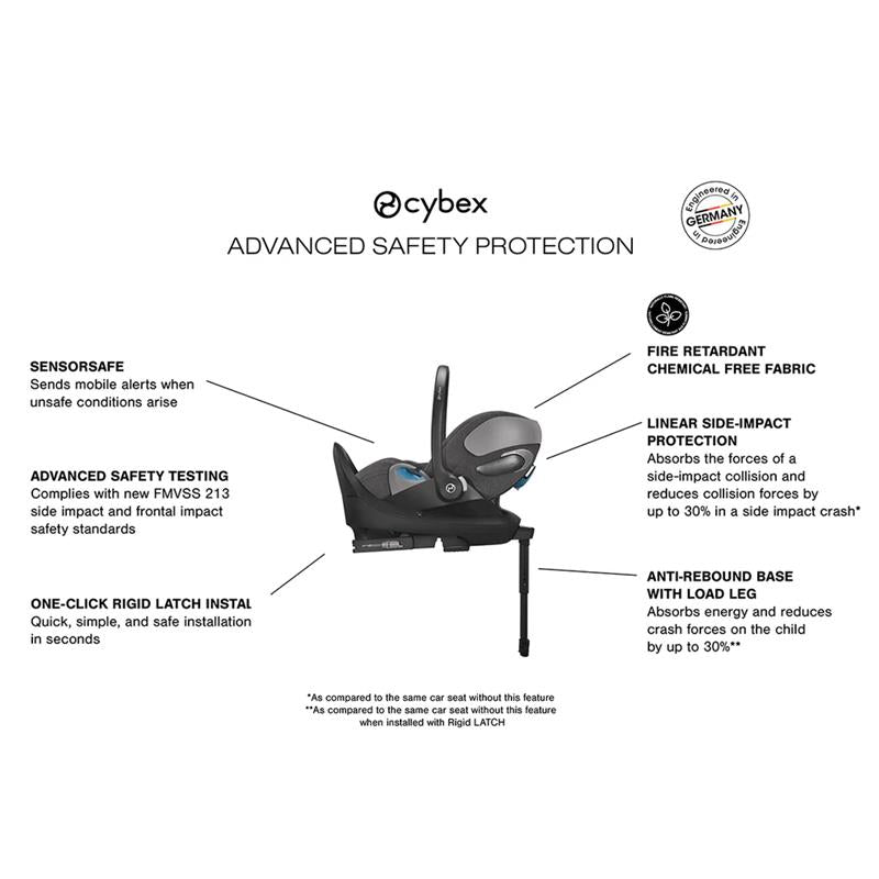 Cybex - Cloud T Sensorsafe Infant Car Seat, Mirage Grey Image 2