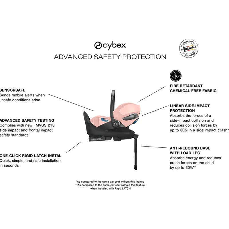 Cybex - Cloud T Sensorsafe Infant Car Seat, Peach Pink Image 3