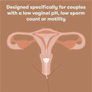 Fridababy - Fertility Conception Aid Cup for Fertility Support, Soft + Flexible Silicone Image 2