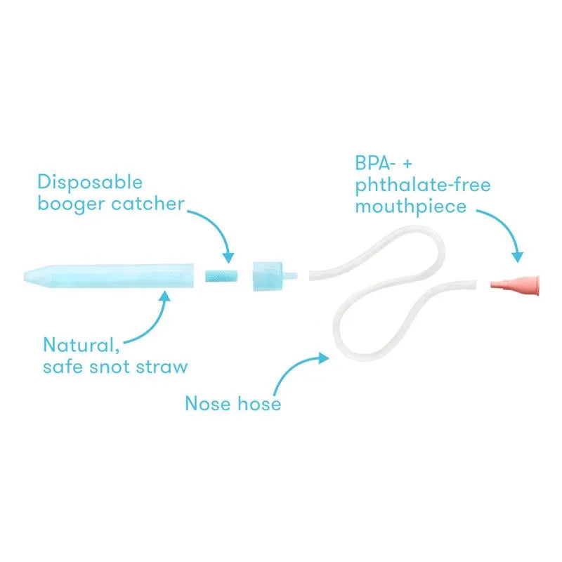 FridayBaby - Baby Nasal Aspirator NoseFrida The Snotsucker Image 3