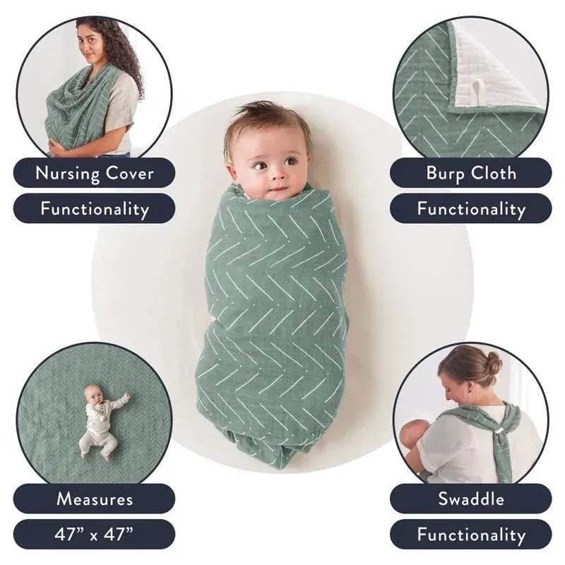 Itzy Ritzy - Breastfeeding Boss Multi-Use Cover, Sage Image 3