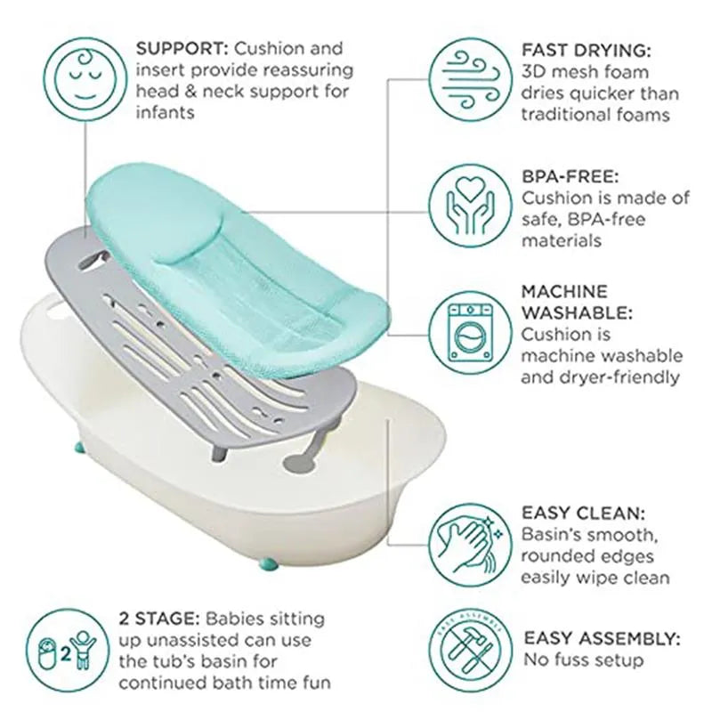 Kolcraft - Contours Oasis 2-In-1 Comfort Cushion Tub Image 9