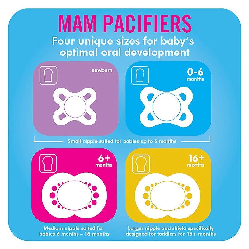 MAM Breastfeeding Nipple Shields with Sterilizing Storage Case