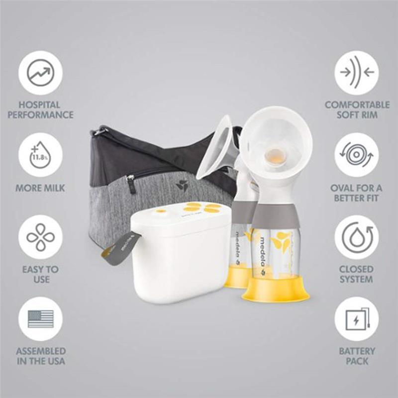 How to Use The Medela Symphony: Quick Start Guide — Breastfeeding Center  for Greater Washington