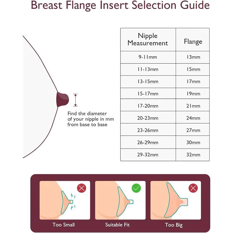 Momcozy - 24Mm Flange For M5 Wearable Pump Image 5