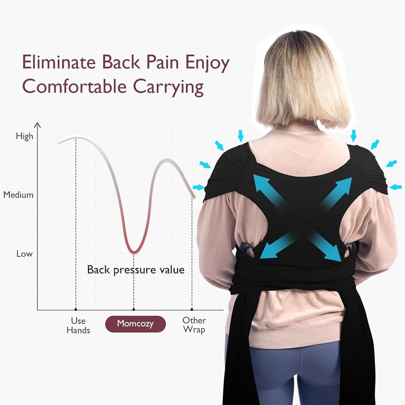 Momcozy - Baby Wrap Carrier, Black Image 7