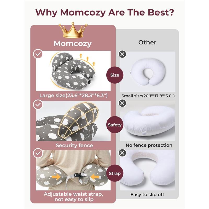 Momcozy - Nursing Pillow for Breastfeeding Image 5