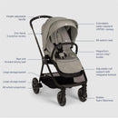 Nuna - Triv Next Bmw Stroller Graphene Image 2