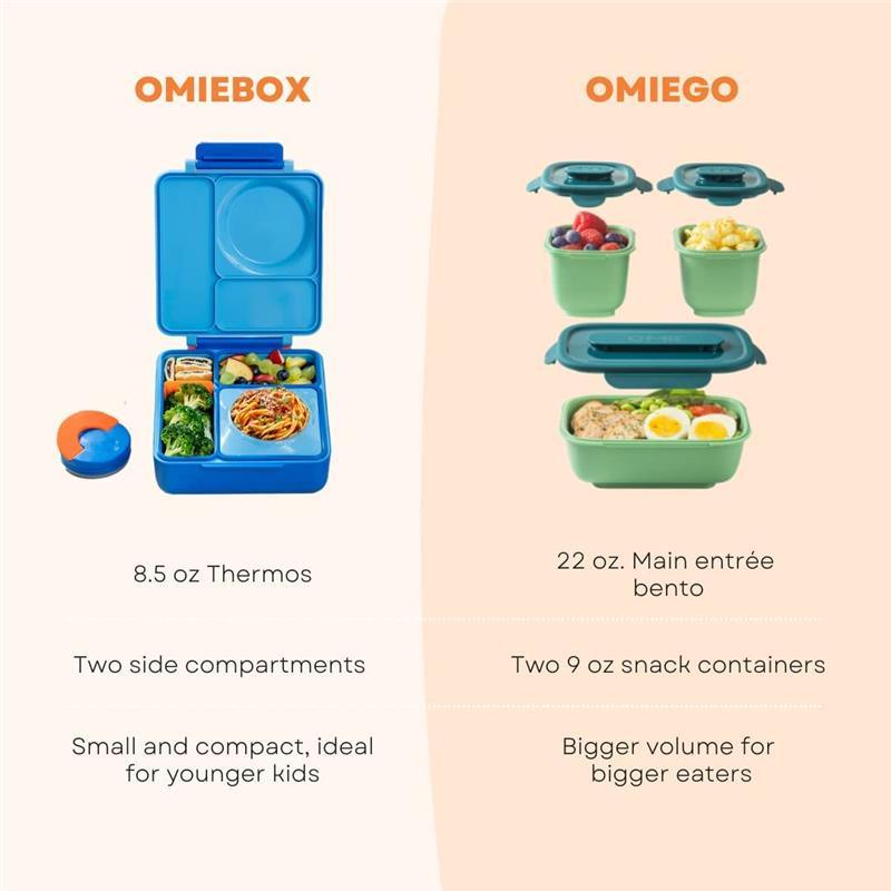 Lunchbox Review: Omie Box - is it a winter school essential