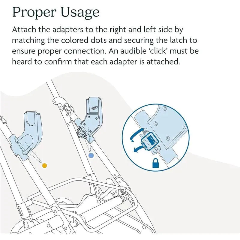 Uppababy - Minu Infant Car Seat Adapter For Maxi-Cosi/Nuna/Cybex Image 2