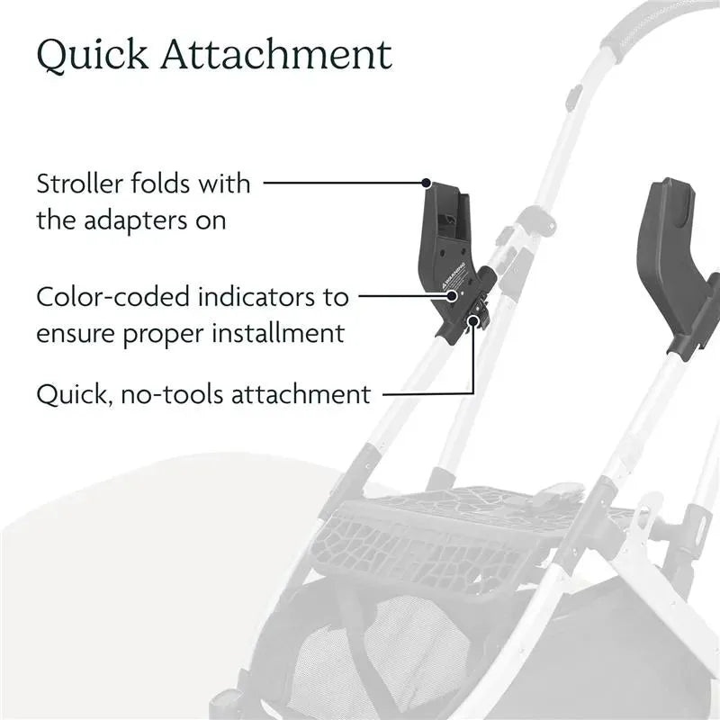 Uppababy - Minu Infant Car Seat Adapter For Maxi-Cosi/Nuna/Cybex Image 5