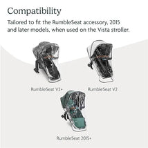 Uppababy - Vista Rain Shield For Rumbleseat And Rumbleseat V2 Image 2