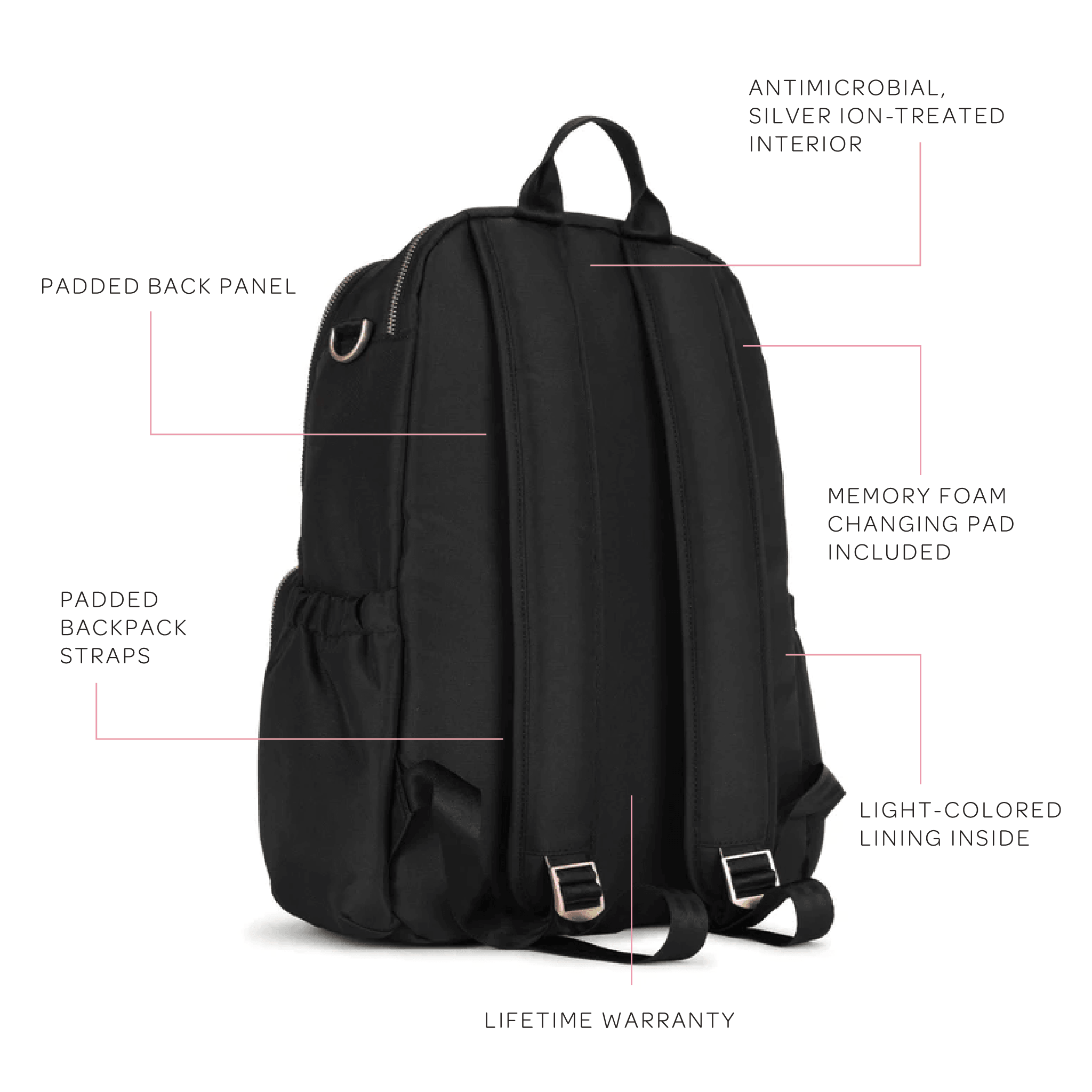 Zealous Backpack - Black Chromatics