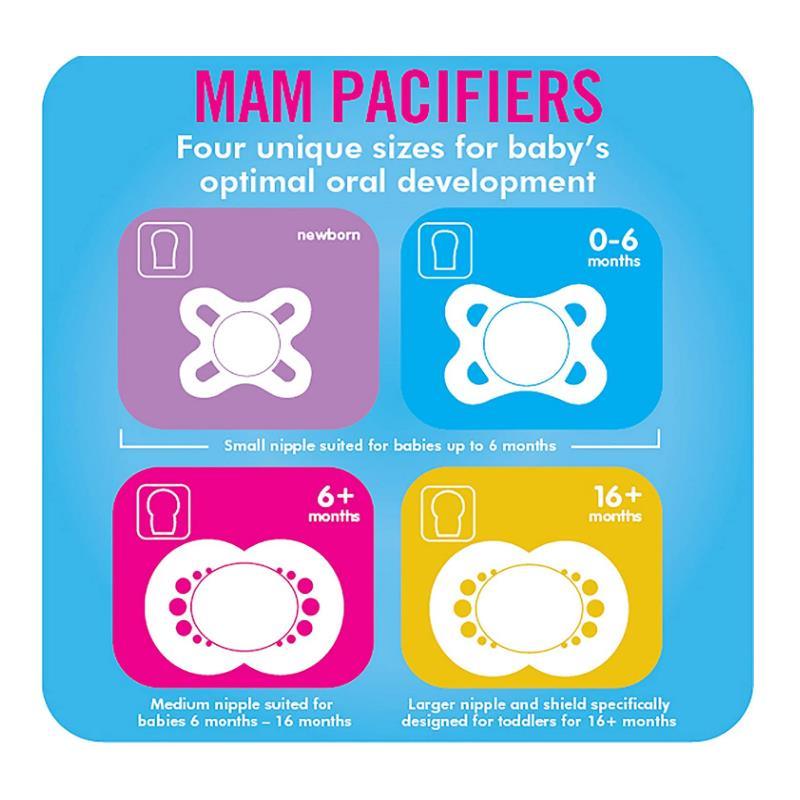 MAM Breastfeeding Nipple Shields with Sterilizing Storage Case, Size 2  Regular 23mm, 2-Count 